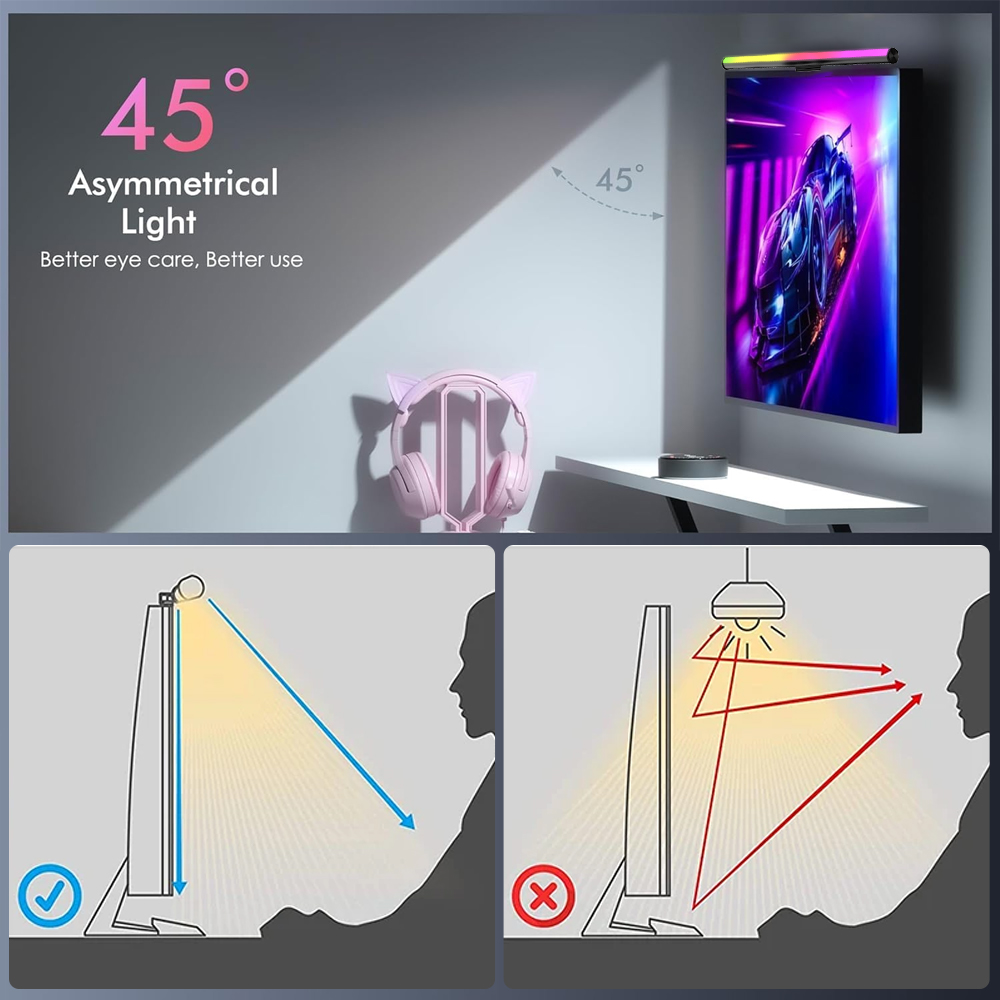 Screen Hanging Lamp Monitor Li - Setup Desk Monitor 评论和价格